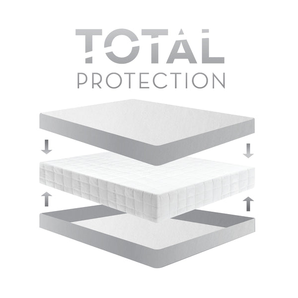 Encase® HD Mattress Protector